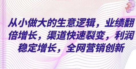 企业《从小做大的生意逻辑》业绩翻倍增长，渠道快速裂变